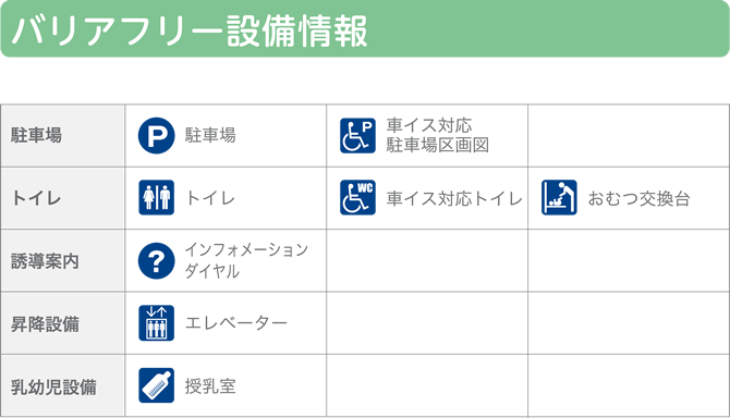 施設情報