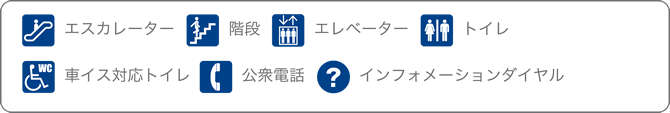 施設情報