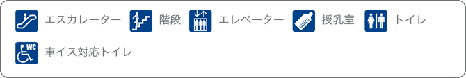 施設情報